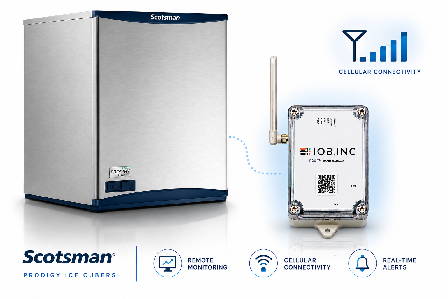 Scotsman smart gateway solution